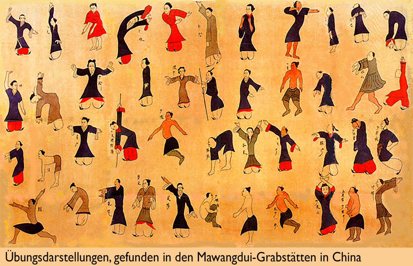 Mawangdui